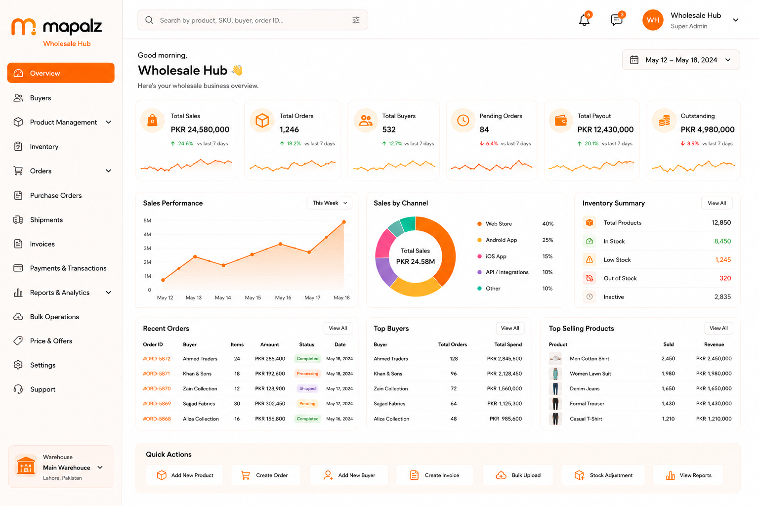 Wholesaler UI Mockup